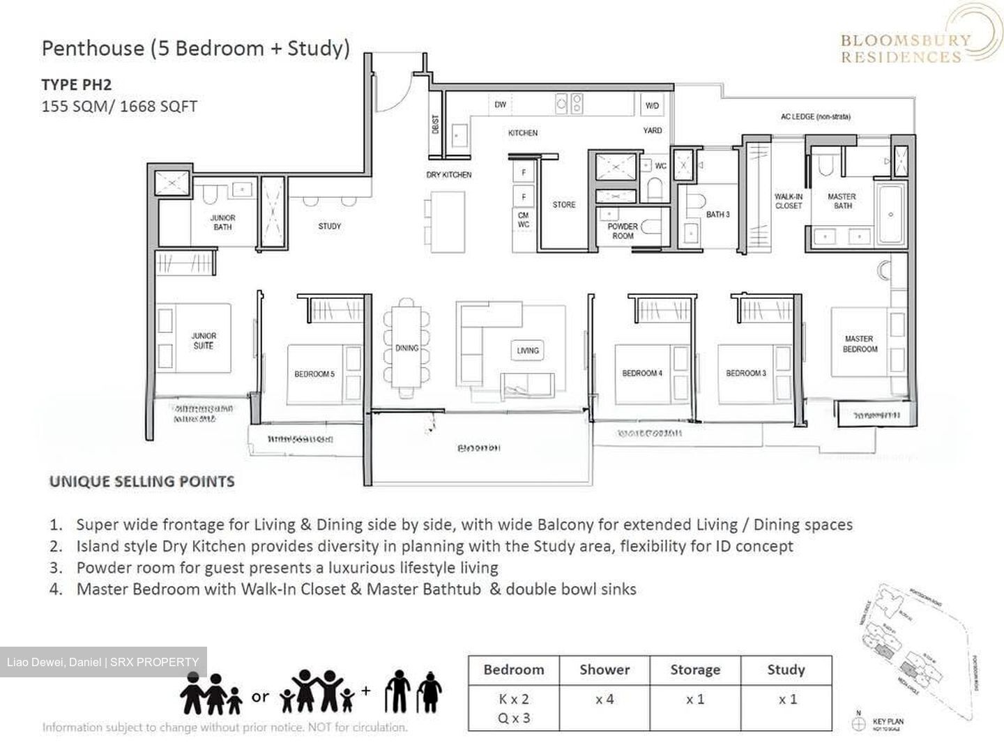 Bloomsbury Residences (D5), Apartment #582824271